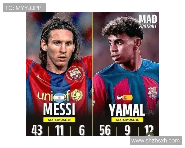 2023年最佳新秀足球明星盘点与未来潜力分析