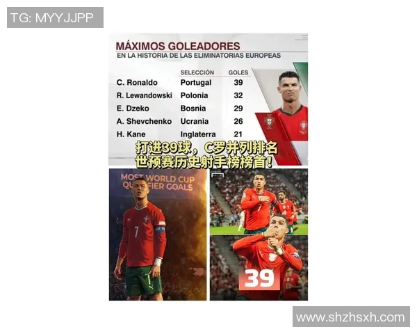 C罗在法国的传奇之路与足球生涯的辉煌成就解析