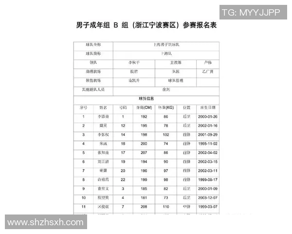 全运会篮球积分榜更新广州队以69分稳居榜首引关注