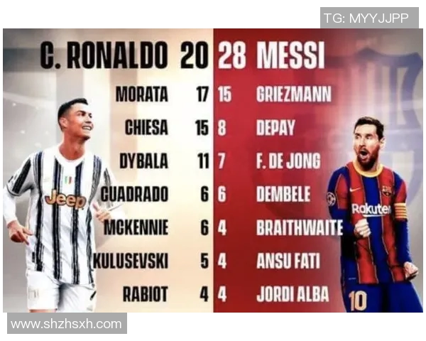 江西足球明星代言品牌盘点及其影响力分析