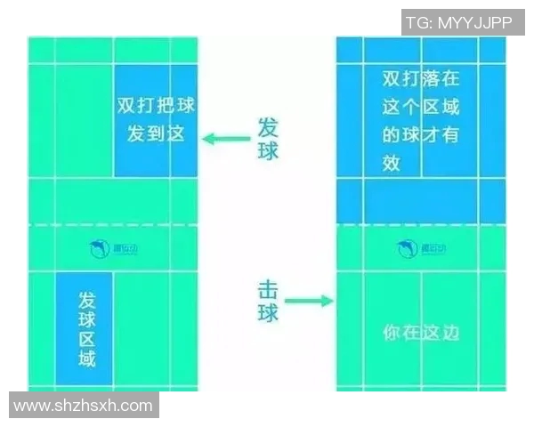 羽毛球战术解析:成都羽毛球队快攻策略与技巧全揭秘 羽毛球战术解析:成都羽毛球队快攻策略与技巧全揭秘