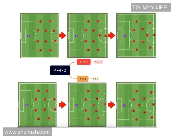 南京足球队与深圳足球队赛后分析灵活性表现及战术调整探讨